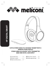 Meliconi