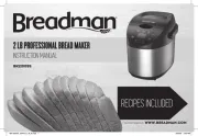 Breadman