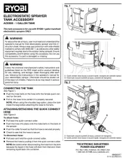 RYOBI