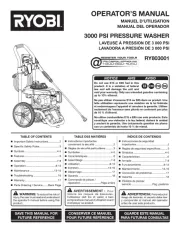 RYOBI
