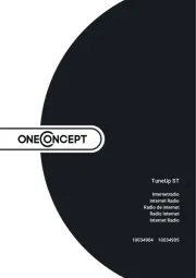 OneConcept