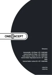 OneConcept