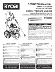 RYOBI