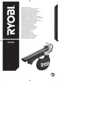 RYOBI