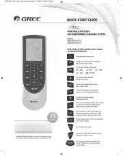 Gree