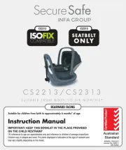 SecureSafe
