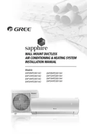 Gree