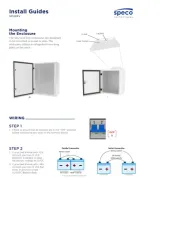 Speco Technologies