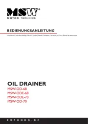 MSW