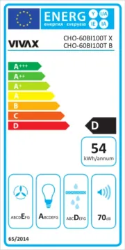 Vivax