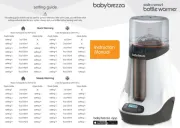 Baby Brezza