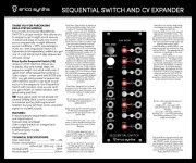 Erica Synths