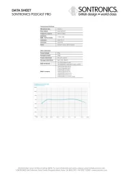 Sontronics