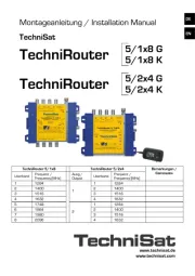 TechniSat