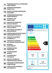 DeLonghi
