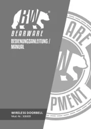 Bearware