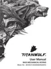 Titanwolf