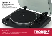 Thorens