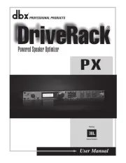 DBX