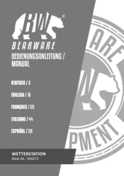 Bearware
