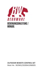 Bearware