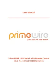 Primewire