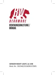 Bearware