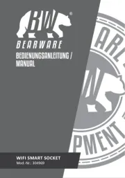 Bearware