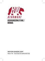 Bearware