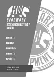 Bearware