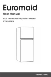 Euromaid