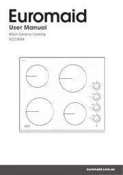Euromaid