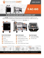 Anywhere Cart