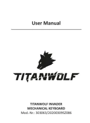 Titanwolf
