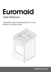 Euromaid