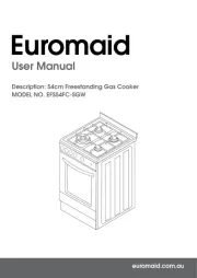 Euromaid