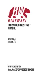 Bearware