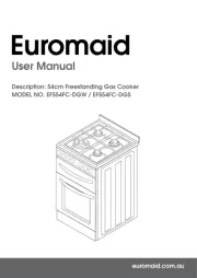 Euromaid