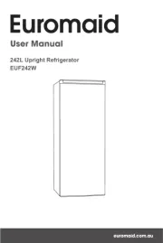Euromaid