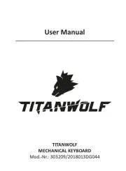 Titanwolf