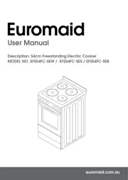 Euromaid