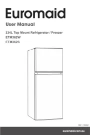 Euromaid