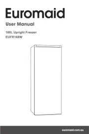 Euromaid