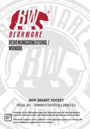 Bearware