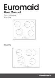 Euromaid