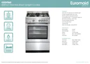 Euromaid