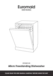Euromaid