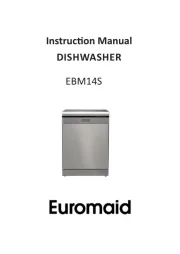 Euromaid