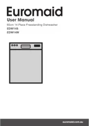 Euromaid