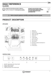 Indesit